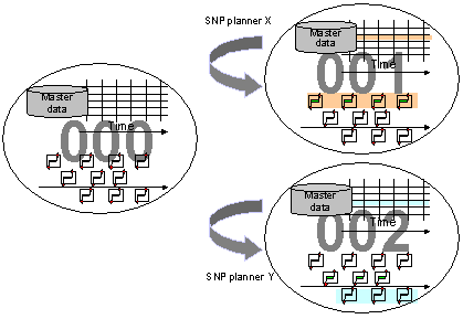 This graphic is explained in the accompanying text. This graphic is explained in the accompanying text.